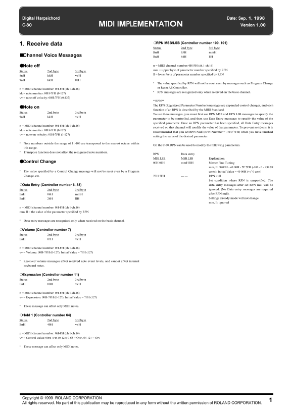 Roland C-80 Digital Harpsichord MIDI Implementation User's Manual - Page 1
