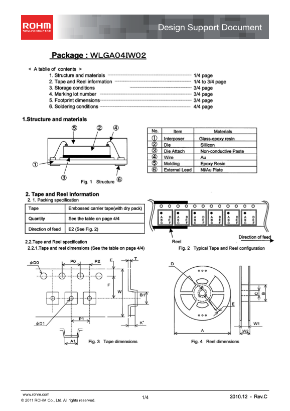 ROHM WLGAO4IW02 User Guide - Page 1