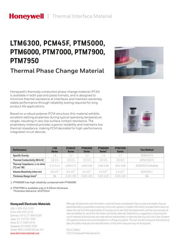 Honeywell PMT-AM-TIMS-LTM6300-PCM45F-PTM5000 Series Data Sheet - Page 1