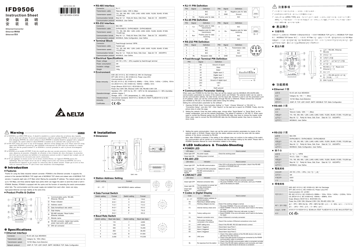 Delta Industrial Automation Industrial Network Solution IFD9506 Ethernet, EtherNet IP Communication Converter Module Installation Manual - Page 1