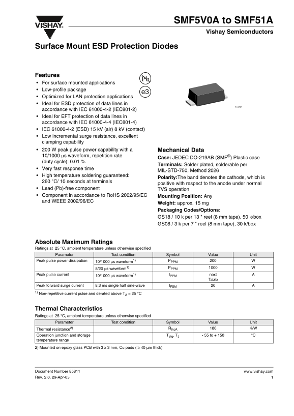 Vishay SMF5V0A to SMF52A Data Sheet / Manual - Page 1