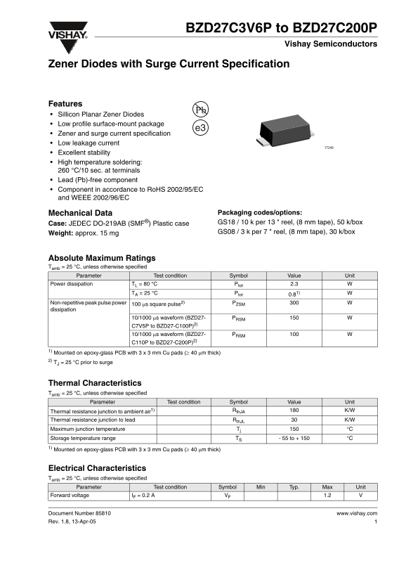 Taiwan Semiconductor - BZD27C3V6P to BZD27C200P Zener Diodes with Surge Current Specification Data Manual User Guide - Page 1