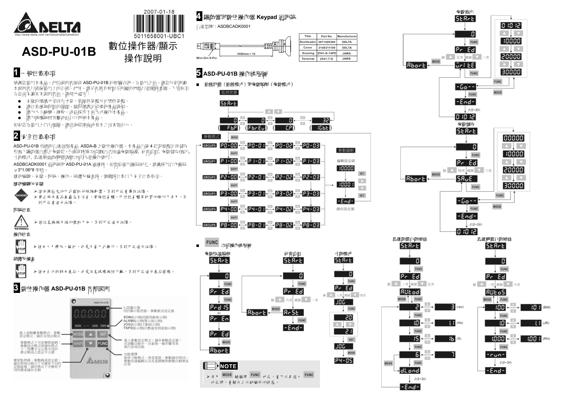 Delta Industrial Automation AC Servo System ASD-PU-01B Digital Operator Installation Manual Standard Universal Type - Page 1