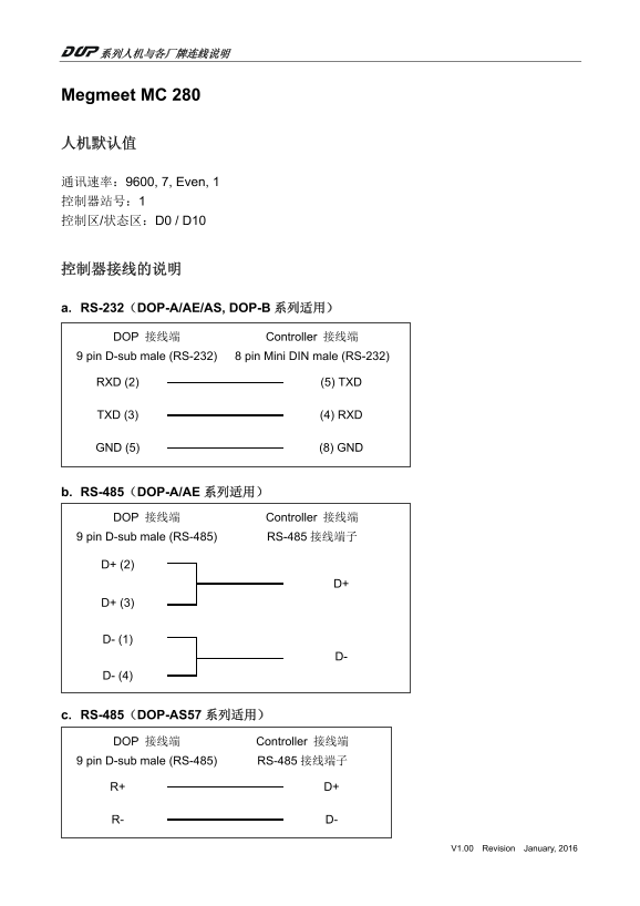 Delta Industrial Automation HMI Megmeet MC 280 Online Manual - Page 1
