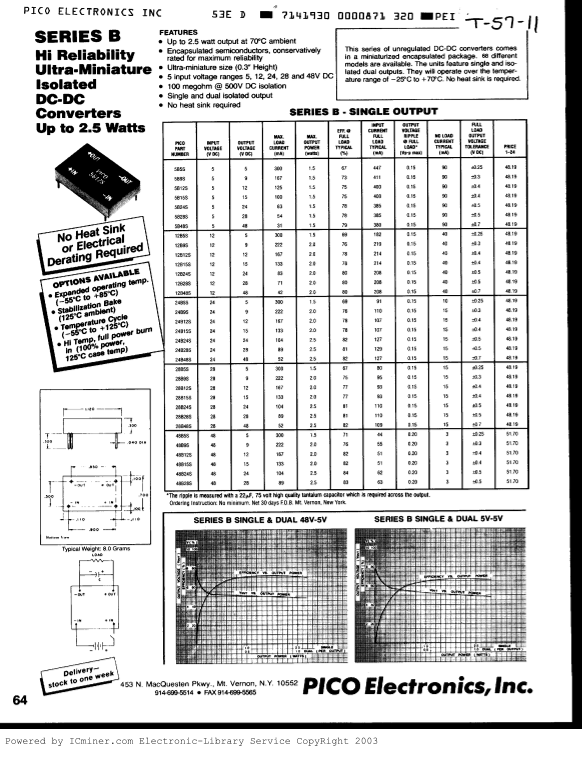 PICO electronics SERIES B User's Manual - Page 1