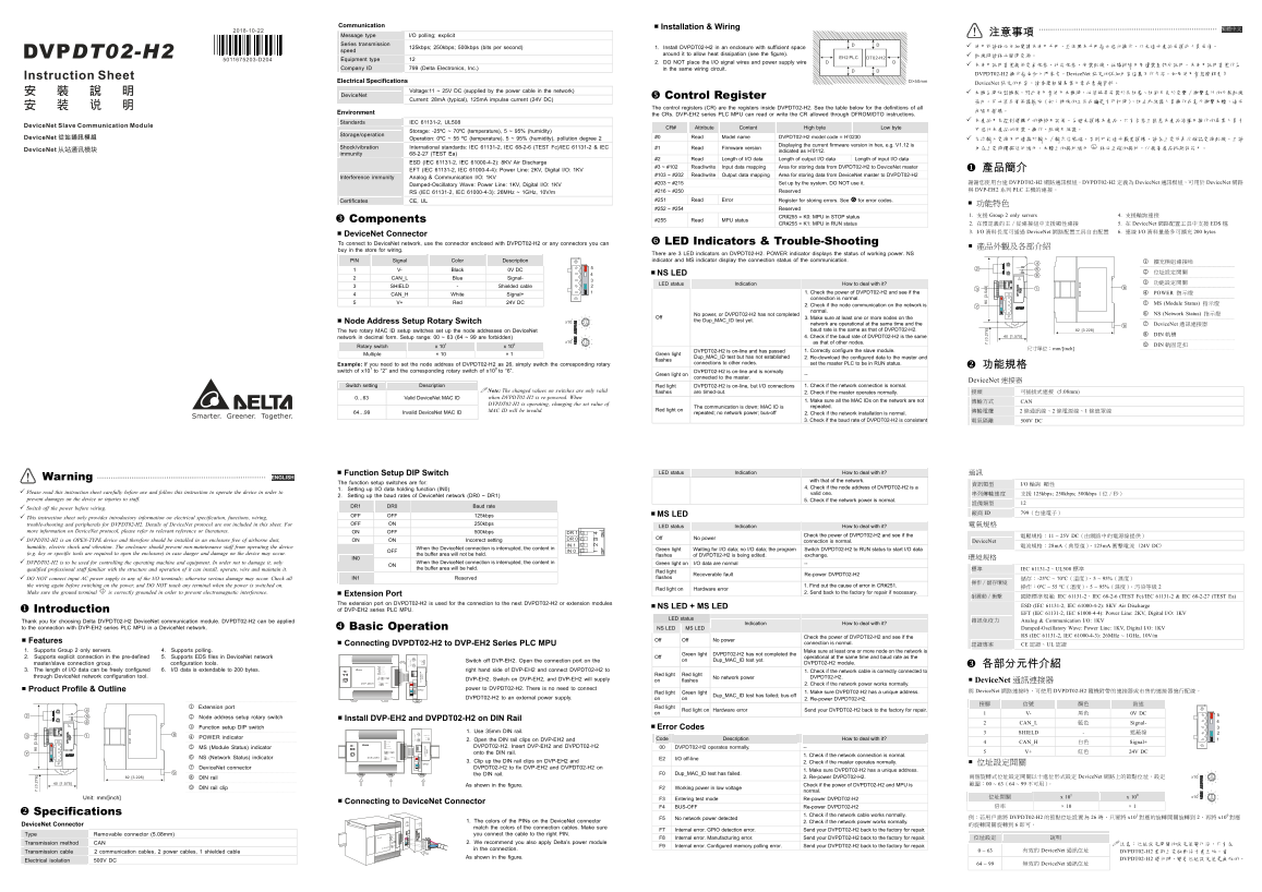 Delta Industrial Automation PLC Programmable Controller DVPDT02-H2 DeviceNet Slave Communication Module Installation Manual - Page 1