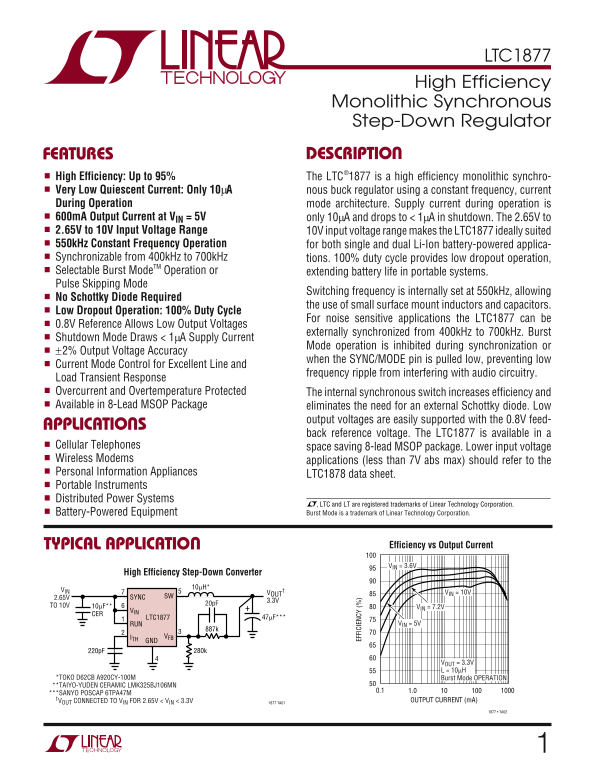 LINEAR TECHNOLOGY LTC1877 User's Manual - Page 1