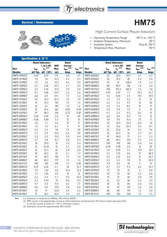 TT Electronics HM75 High Current Surface Mount Inductor Product Specifications and User Guide - Page 1