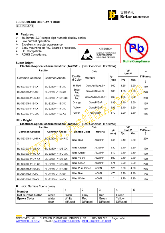 BetLux Electronics BL-S230X-11 Data Sheet - Page 1