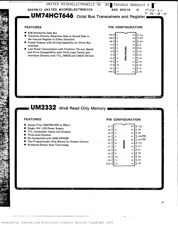 UNITED MICRO ELECTRONICS UM74HCT646 User Guide - Page 1