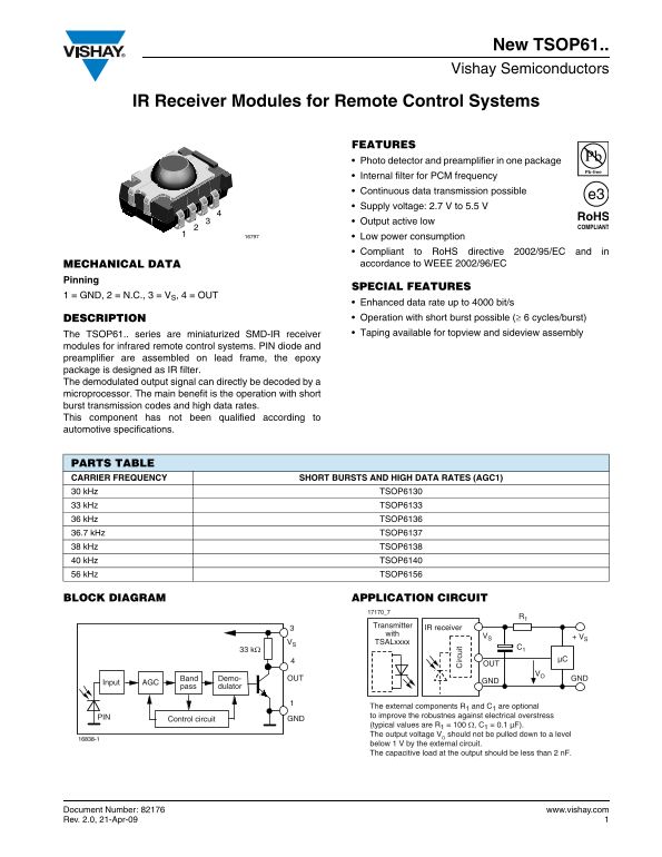 Vishay Semiconductor New TSOP61.. Product Specifications - Page 1