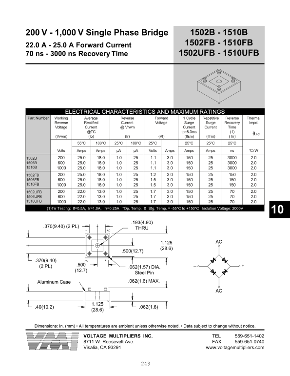 VMI 200 V - 1,000 V Single Phase Bridge 22.0 A - 25.0 A Forward Current 70 ns - 3000 ns Recovery Time 1502B - 1510B 1502FB - 1510FB 1502UFB - 1510UFB User Manual Technical Data Sheet - Page 1