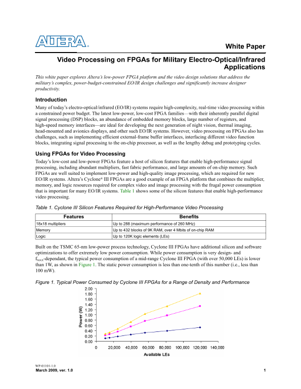 Intel White Paper Military Electronics FPGA Video Processing for Infrared Applications - Page 1