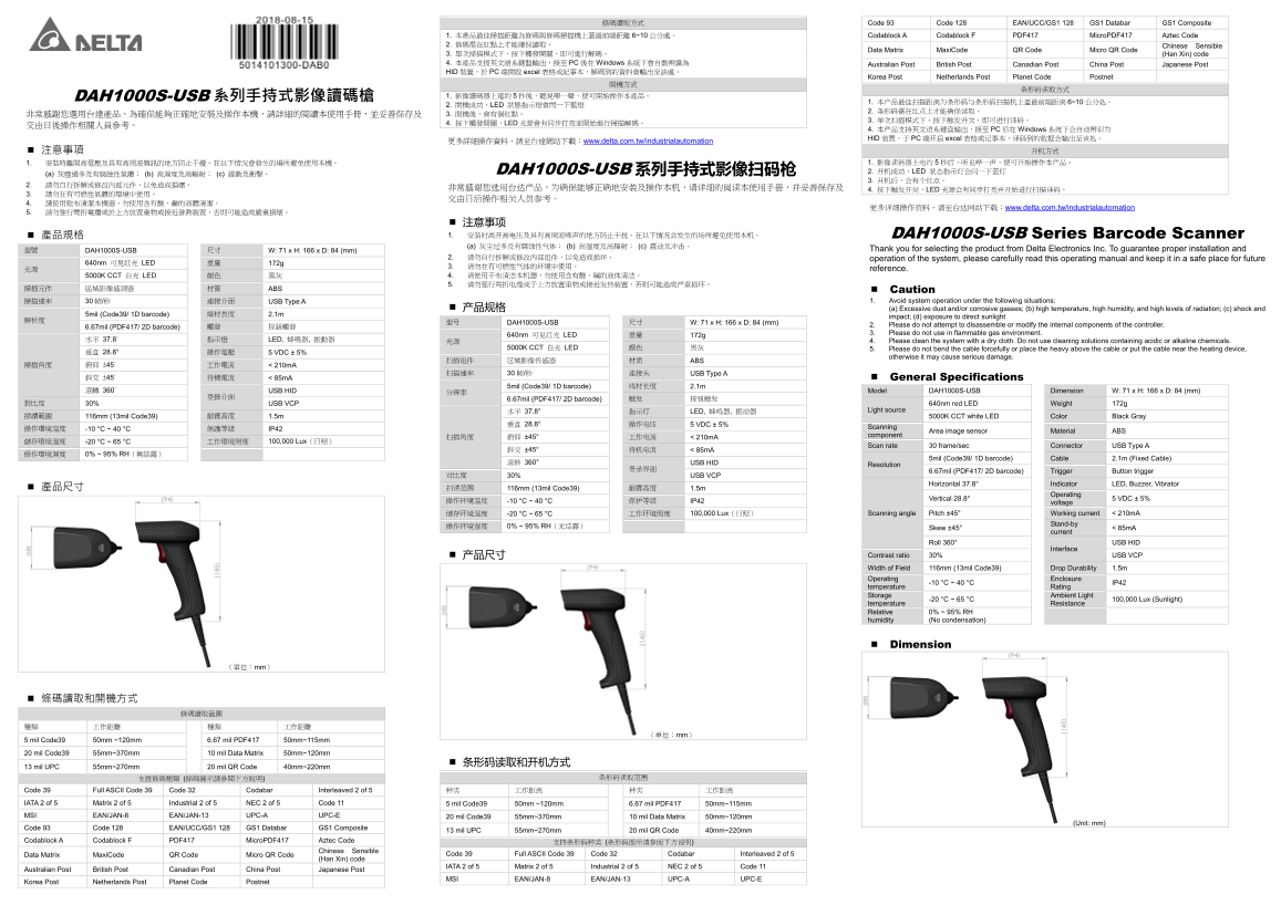 Delta DAH1000S-USB Operation Manual - Page 1