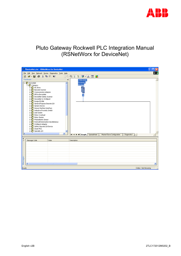 ABB Pluto Gateway Rockwell PLC Integration Manual - Page 1