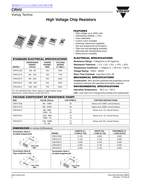 Vishay High Voltage Chip Resistors Data Sheet - Page 1