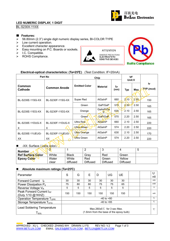 BetLux Electronics BL- S230X-11XX Data Sheet Owner's Manual - Page 1