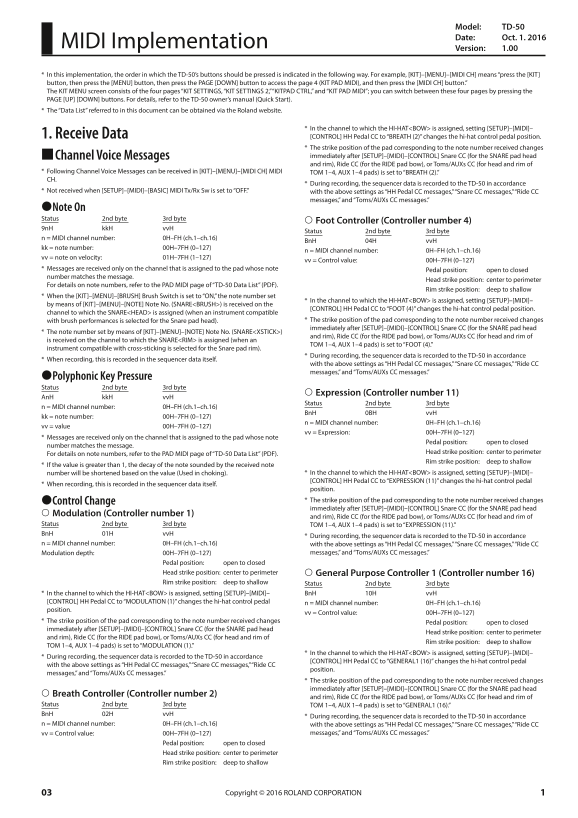 Roland TD-50 Electronic Drum Sound Module TD-50 MIDI Implementation User's Manual - Page 1