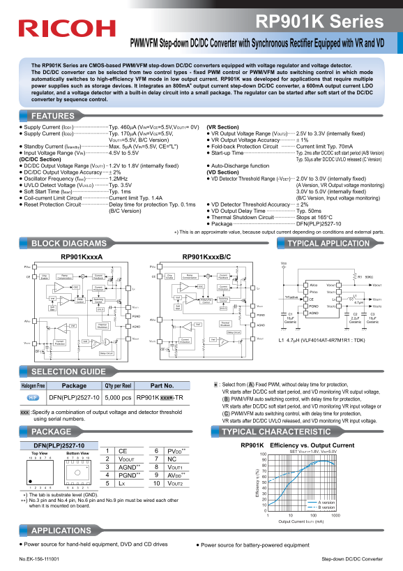 RICOH RP901K Series PWM VFM Step-down DC DC Converter with Synchronous Rectifier, VR and VD Data Manual and User Guide - Page 1