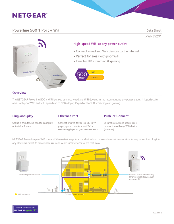 Netgear XWNB5201 - Powerline 500 WiFi Access Point Product Data Sheet - Page 1