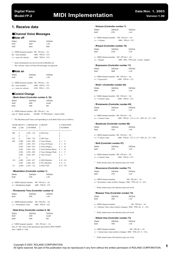 Roland FP-2 Digital Piano MIDI Implementation User's Manual - Page 1