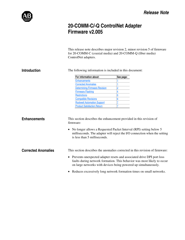 Rockwell Automation 20-COMM-C - Q ControlNet Adapter Firmware v2.005 User Manual - Page 1