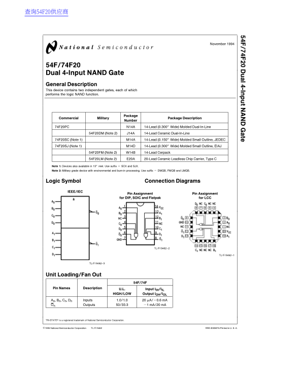 National Semiconductor 54F 74F20 Data Handbook - Page 1