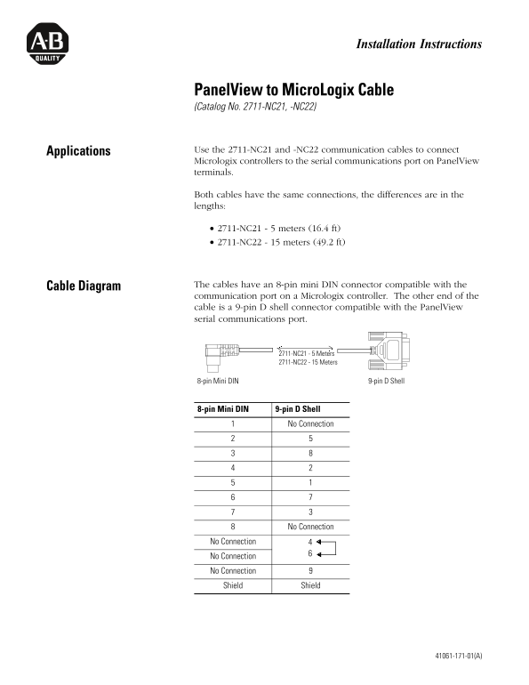 Rockwell Automation PanelView to MicroLogix Cable User's Manual and Technical Specifications - Page 1