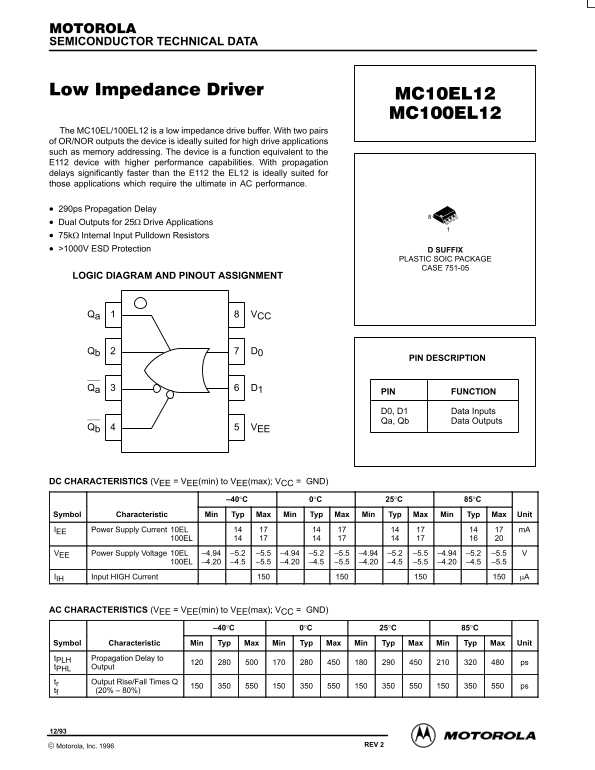 Motorola MC10EL12 MC100EL12 User Guide - Page 1