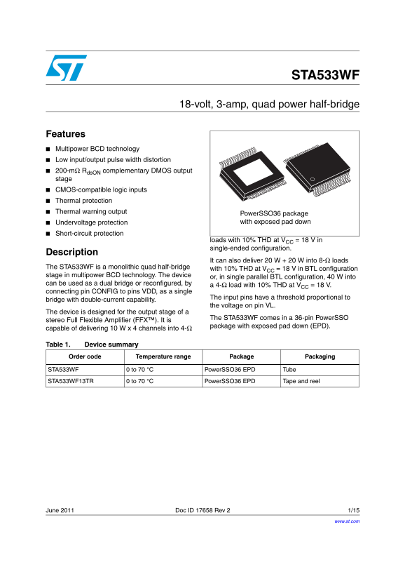 ST STA533WF 18-volt, 3-amp, quad power half-bridge Data Sheet - Page 1