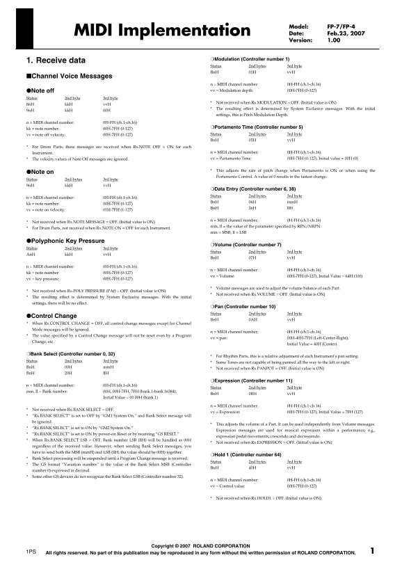 Roland FP-4 Digital Piano MIDI Implementation User's Manual - Page 1