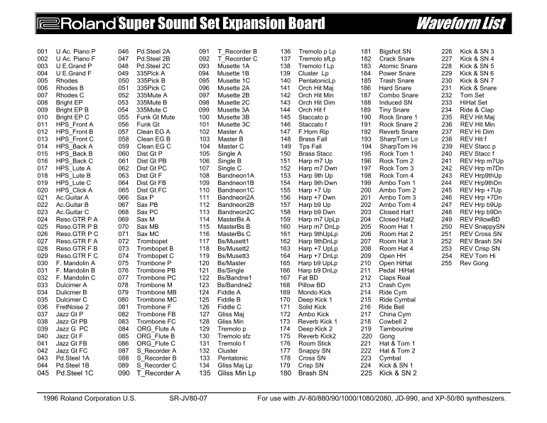 Roland SR-JV80-07 Super Sound Set Exp. BoardWaveform Listing - User Manual - Page 1