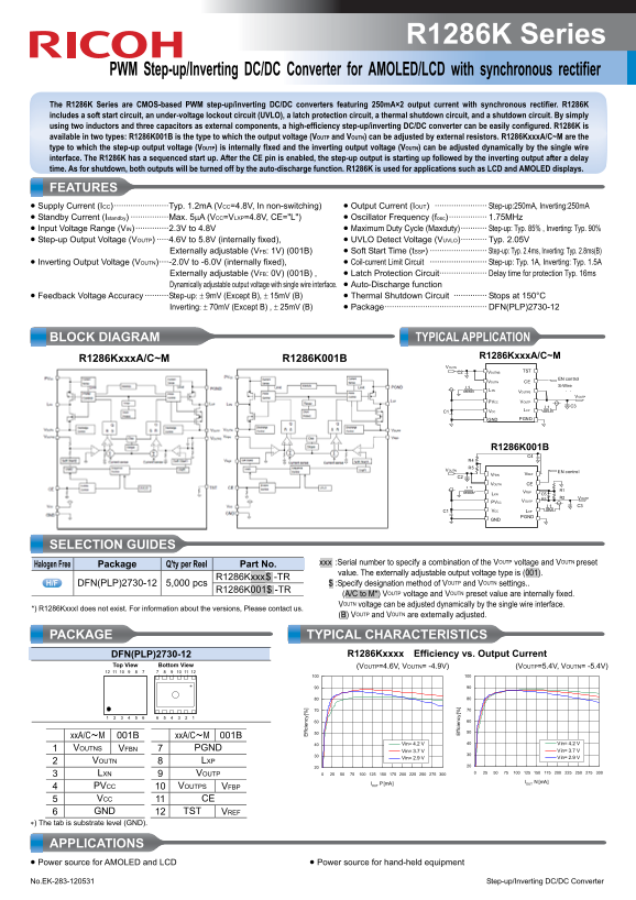 RICOH R1286K Series PWM Step-up Inverting DC-DC Converter for AMOLED LCD with Synchronous Rectifier User's Manual Data Sheet - Page 1