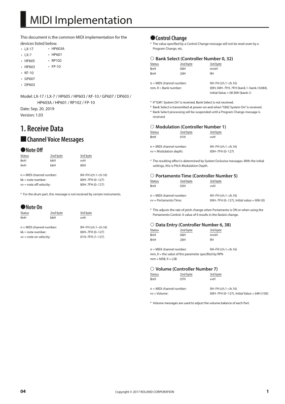 Roland FP-10 Digital Piano DP603 FP-10 GP607 HP MIDI Implementation User Manual - Page 1