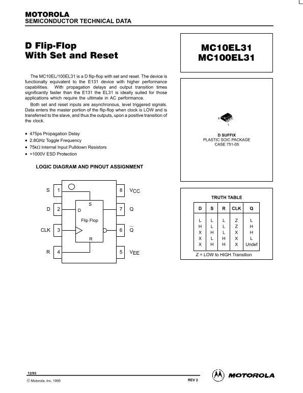 Motorola MC10EL31 MC100EL31 User Guide - Page 1