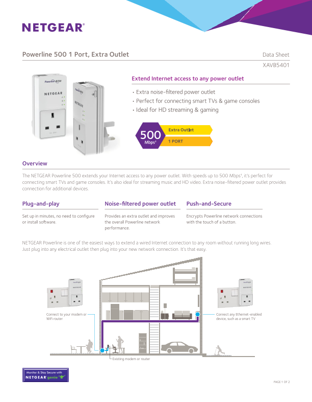 Netgear XAVB5401 - Powerline 500 PassThru 1-Port Product Data Sheet - Page 1