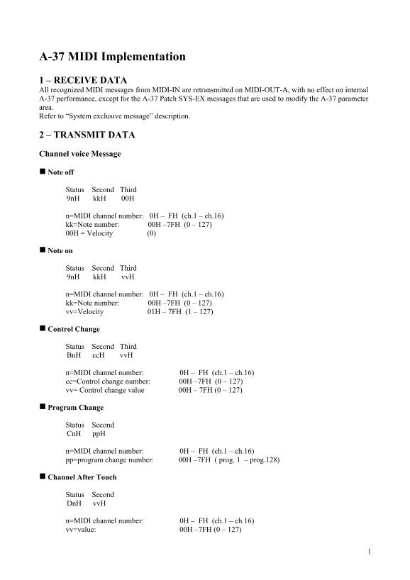Roland A-37 MIDI Keyboard Controller - MIDI Implementation User Manual - Page 1