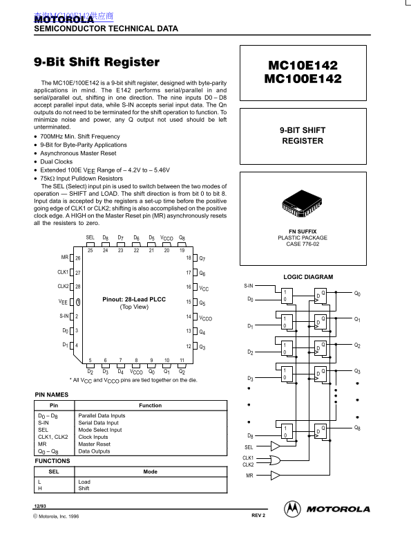 Motorola Semiconductor MC10E142 MC100E142 Data Sheet - Page 1