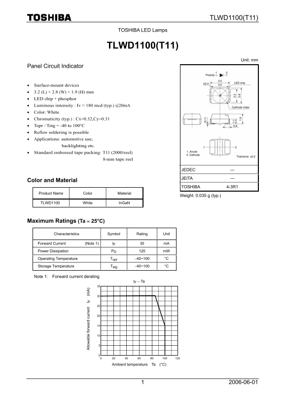 Toshiba TOSHIBA - TLWD1100(T11) Data Manual - Page 1