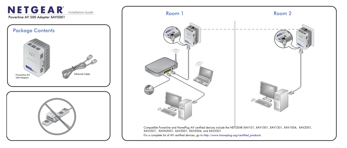 Netgear XAV5001 - Powerline AV 500 Adapter Installation Guide - Page 1