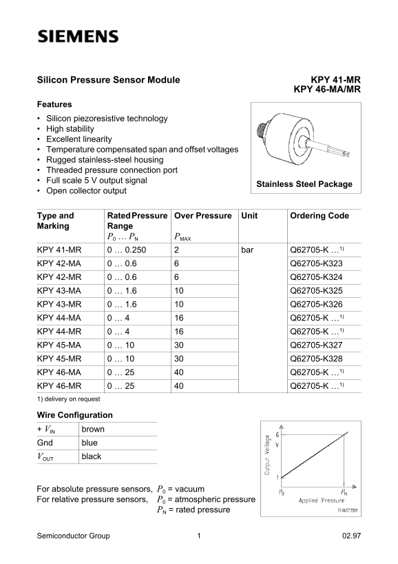 Siemens KPY 41-_MR, KPY 46-MA MR Data Handbook - Page 1