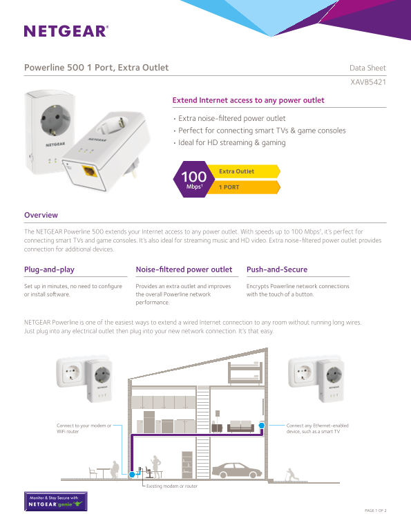 Netgear XAVB5421 – Powerline 500 + Extra Outlet, 1-Port Product Data Sheet (UK) - Page 1
