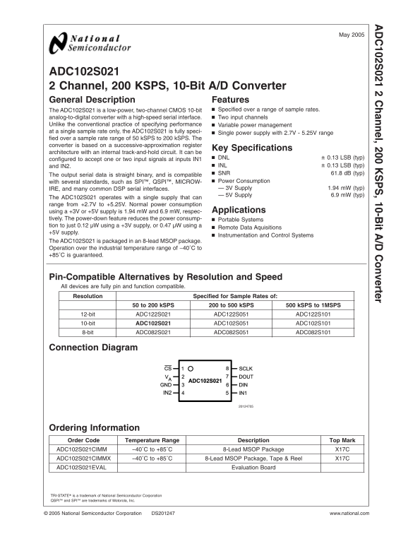 NATIONAL SEMICONDUCTOR ADC102S021 User Guide and Manual - Page 1