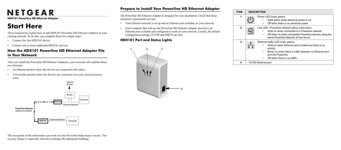 Netgear HDX101 Powerline HD Ethernet Adapter User's Manual and Specifications - Page 1