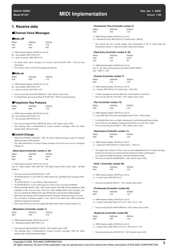 Roland HP-337 Digital Piano MIDI Implementation User's Manual - Page 1