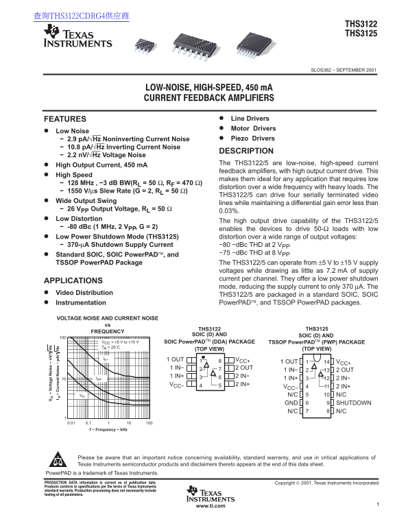 Texas Instruments THS3122, THS3125 Data Handbook - Page 1