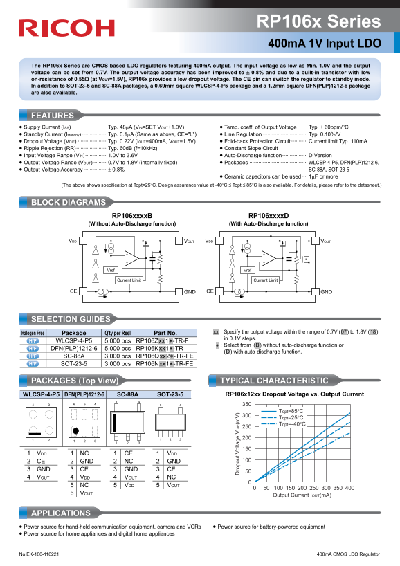 RICOH RP106x Series 400mA 1V Input LDO Data Sheet Owner's Manual - Page 1