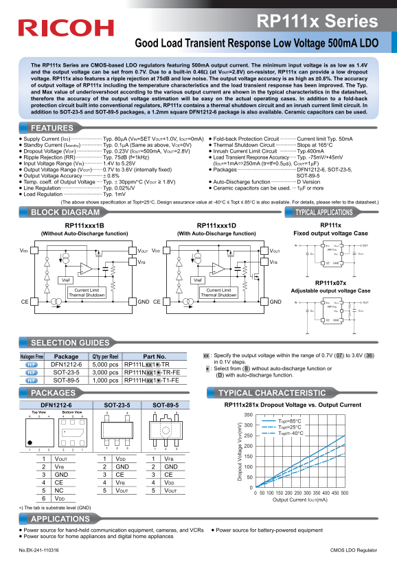 RICOH RP111x Series Good Load Transient Response Low Voltage 500mA LDO Data Sheet User Manual - Page 1