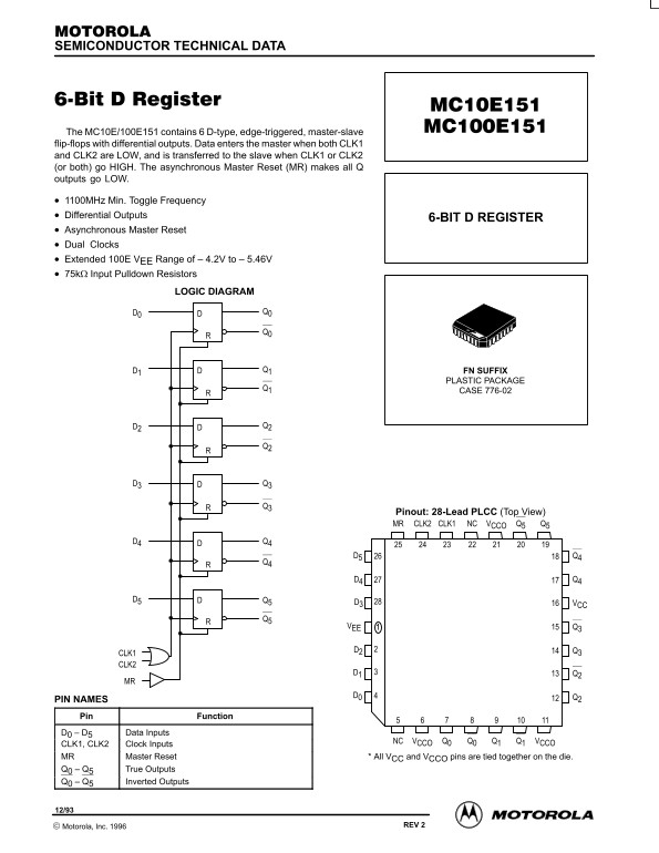 Motorola Semiconductor MC10E151 MC100E151 Data Sheet / Manual - Page 1
