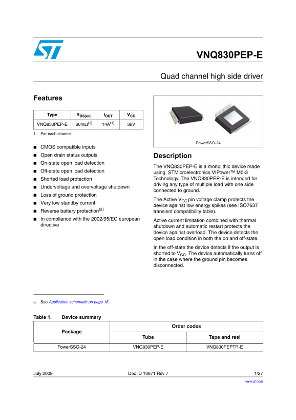 ST VNQ830PEP-ES High Side Driver for Quad Channel Applications - Data Sheet/User Guide - Page 1